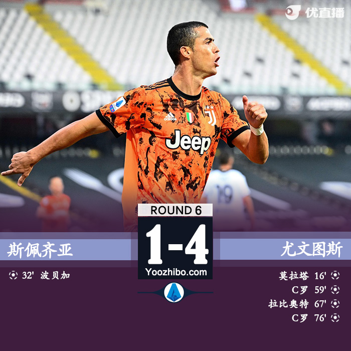 <a href=/football/juventus/ target=_blank class=infotextkey>尤文图斯</a>4-1客胜斯佩齐亚