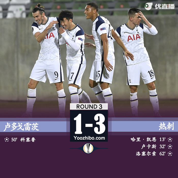 <a href=/football/hotspur/ target=_blank class=infotextkey>热刺</a>3-1卢多戈雷茨