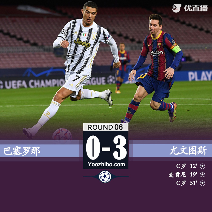 <a href=/football/juventus/ target=_blank class=infotextkey>尤文图斯</a>3-0巴塞罗那