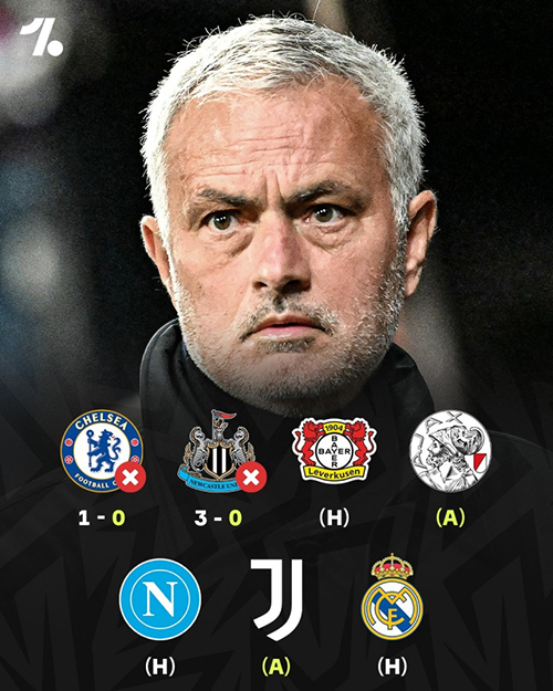 魔力鸟归来遭遇滑铁卢！穆帅欧冠2连败0进球，未来连战尤文<a href=/football/realmadrid/ target=_blank class=infotextkey>皇马</a>